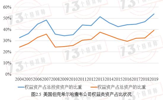 图片0