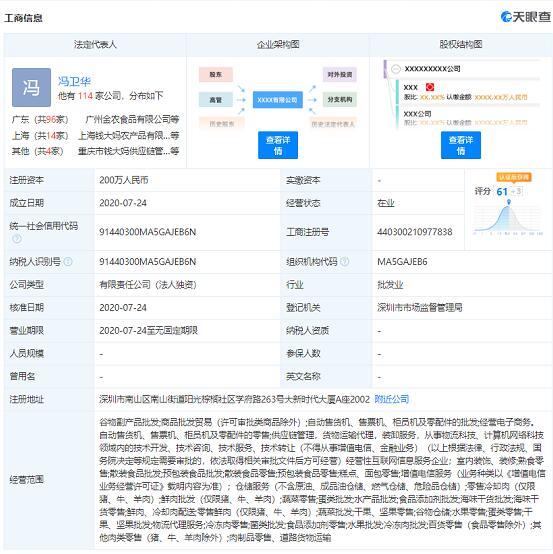 钱大妈成立深圳市钱小鲜电子商务有限公司 注册资本200万人民币