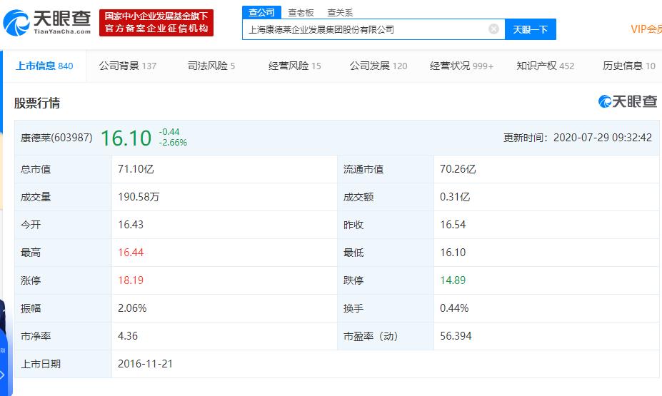 康德莱 公司生产的一次性注射器可用于疫苗接种现供应量稳定 手机金融界