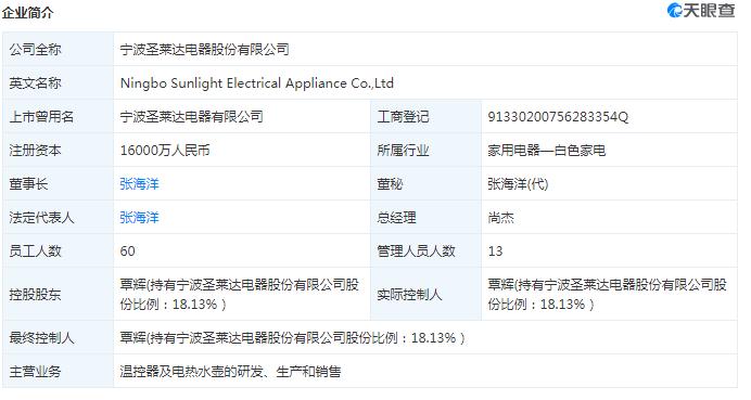 自曝大股东占用资金 ST圣莱连续四日跌停