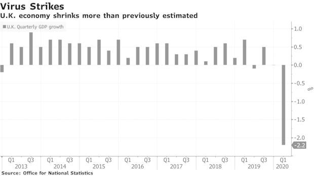 1979年gdp(2)