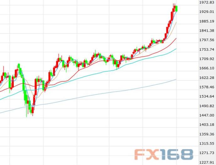 珠海2000以后GDP_为什么2000年以后,北京的gdp增长那么快(3)