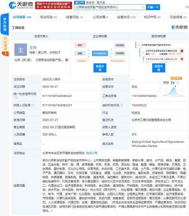 工商变更：张月琳退出北京新发地农副产品批发市场中心法定代表人