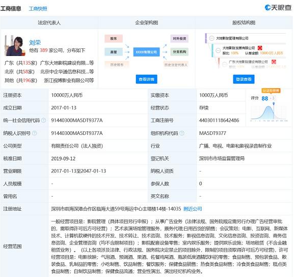 大地影院管理有限公司成被执行人 执行标的超228万