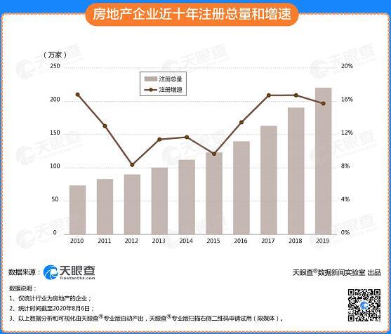 河北经济占全国总量的_河北经济职业技术学院(3)