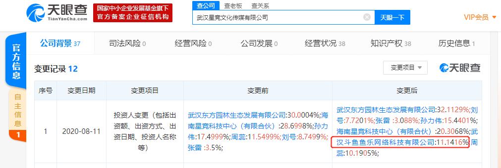 武汉斗鱼鱼乐网络科技有限公司投资著名电竞人PDD旗下公司