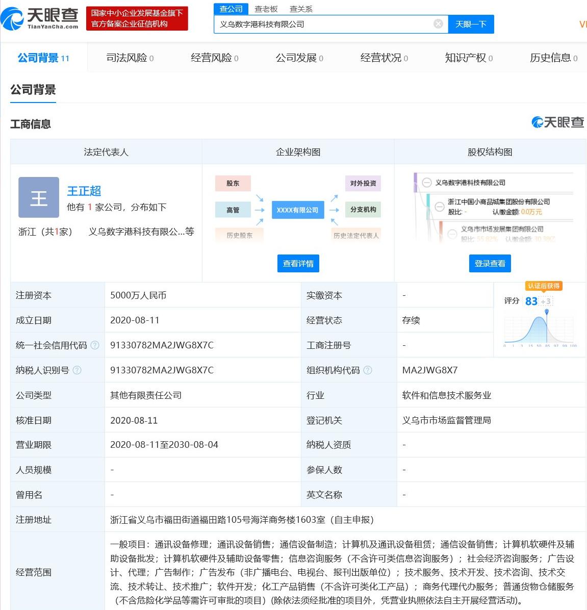阿里巴巴、浙江中国小商品城集团股份有限公司共同成立科技新公