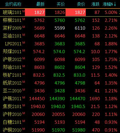 图片0