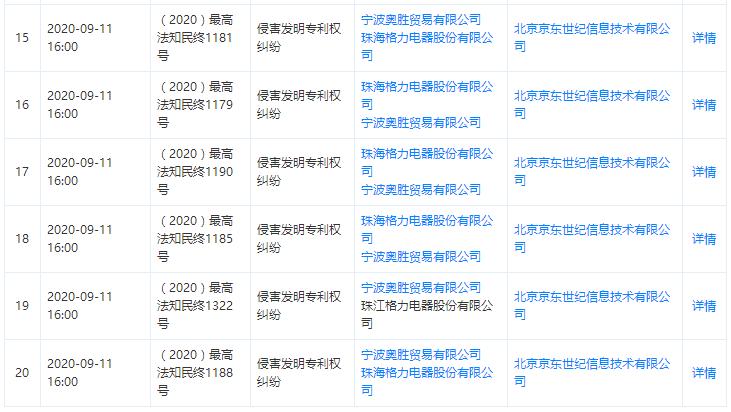 格力奥克斯