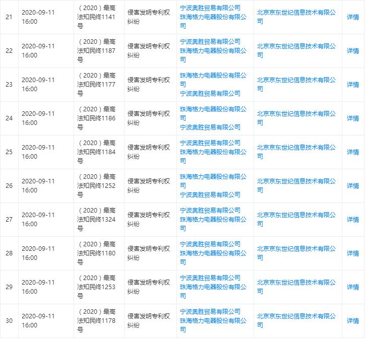 格力奥克斯