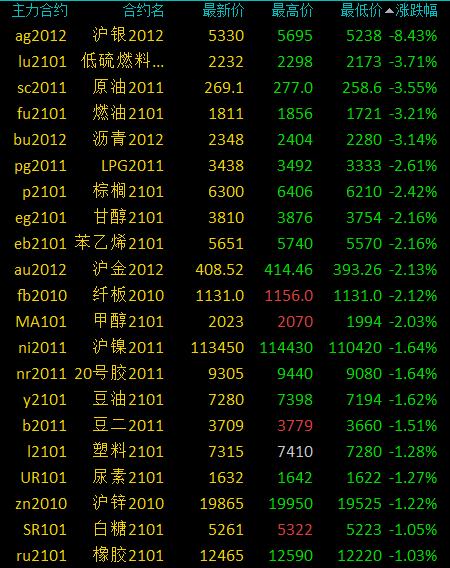 图片0