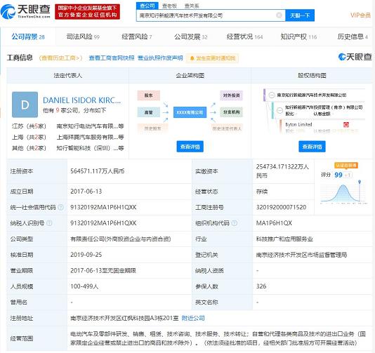 拜腾汽车关联公司成被执行人 执行标的超184万