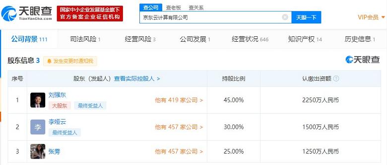 京东云计算有限公司经营范围发生变更 新增宠物食品及用品批发等