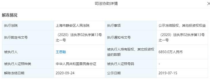 王思聪所持上海香蕉计划文化发展有限公司股权已解除冻结 数额为6850万人民币