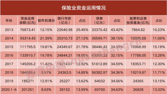 2020重卡2月销量排名8_分析|2020年前8月重卡销量特点:市场井喷,持续大涨
