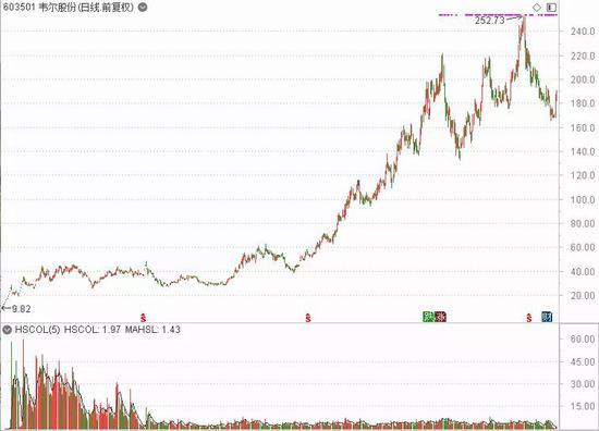 啥叫大宗交易 cms_20200906191426069.jpg