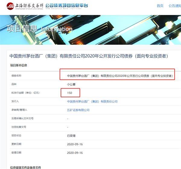 历史首次！万亿茅台出手，竟要发债150亿！这是要“拯救贵州”？