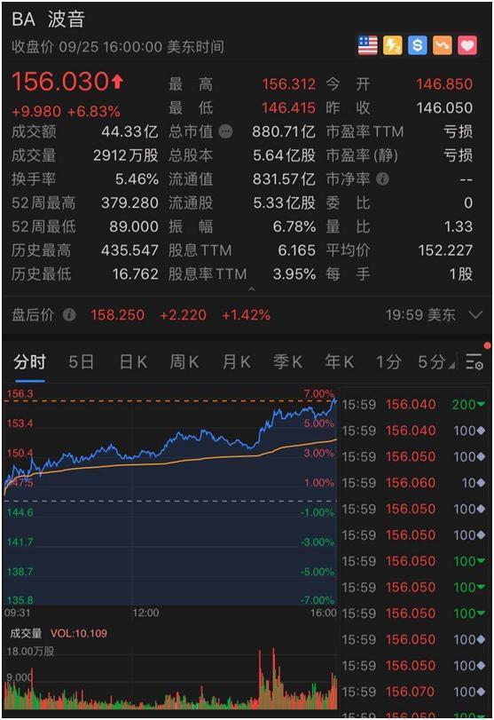 35000人要失业!全球死亡100万 这国确诊恐已达1亿!张文宏最新发声