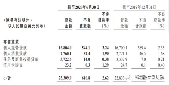 2020上市银行估值排名_上市银行整体估值仍处历史低位董事、高管月内屡屡(2)