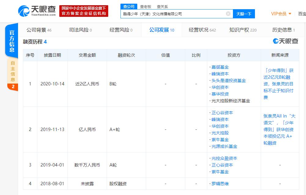 张泉灵任董事长的少年得到完成近2亿元B轮融资 嘉御基金领投