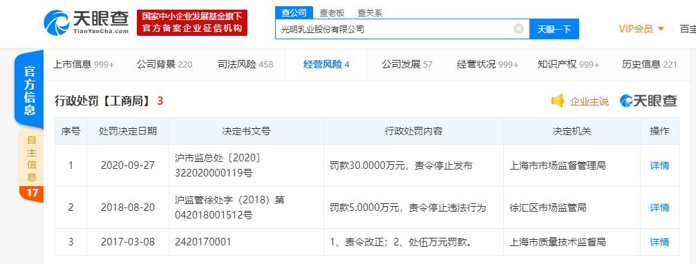 光明乳业回应广告被处罚为制作方工作疏漏 天眼查显示后者也被行政处罚30万元