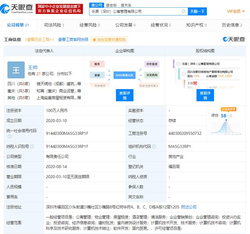 深圳乐居公寓爆雷：涉及金额超千万 实控人名下上海、重庆、长沙等多地公寓均被维权