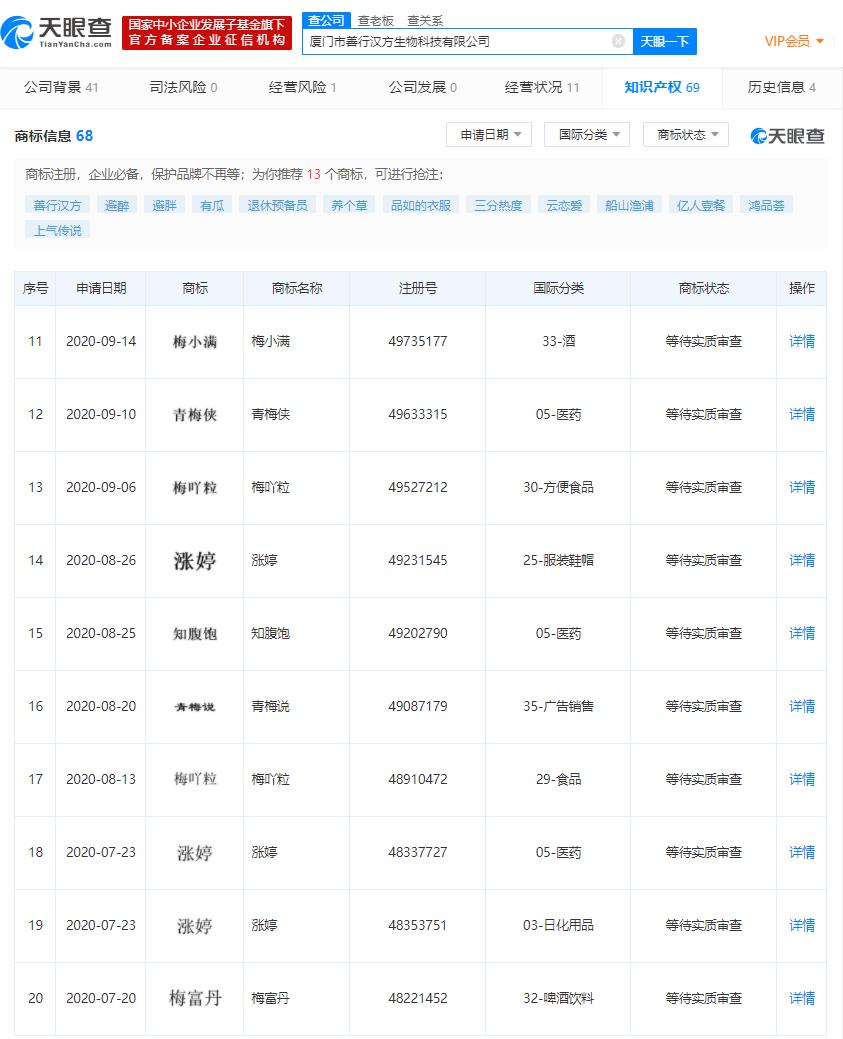 厦门一生物科技公司申请注册多个谐音梗商标 包括“涨婷”“知腹饱”“梅吖粒”等