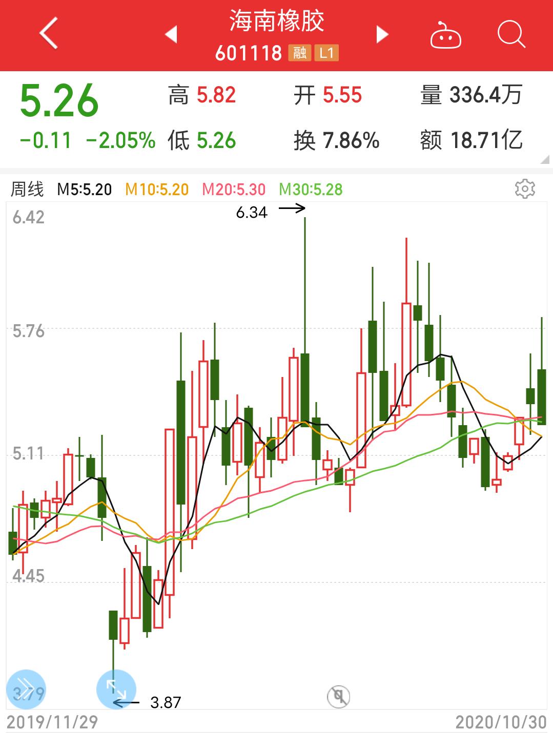 图片0