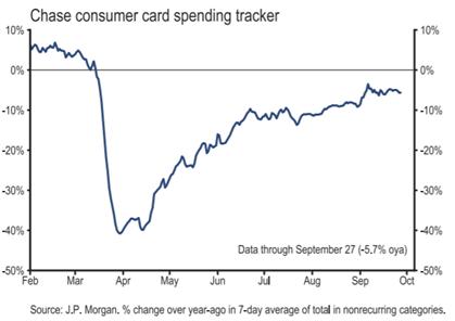 9月份gdp_9月份开的花有哪些(2)