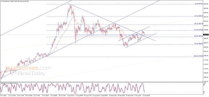 Forex Jrj Com Cn