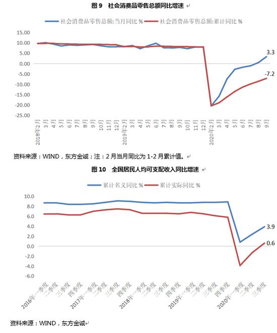 江门gdp第三季度_前三季度江门GDP增速转正(2)