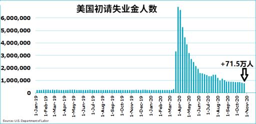 三季度gdp公布时间