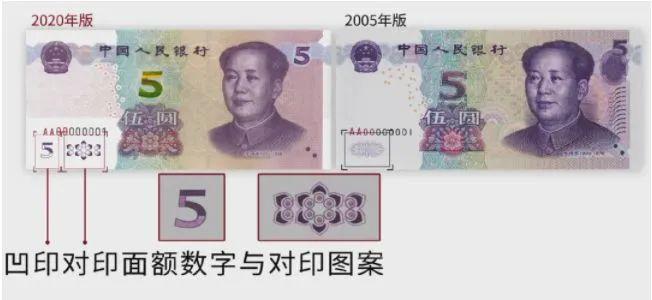 图片来源:央行微信公众号