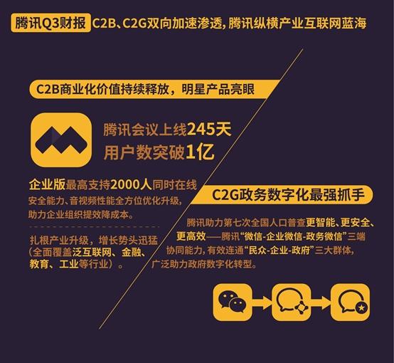 人均业绩_冲业绩图片