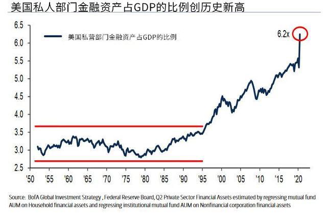 gdp崩了_心态崩了图片(2)