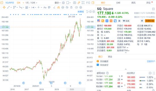 股票推荐官网_今日牛股+明日潜力股全解析_短线+长线策略每日更新易方达瑞选灵活配置混合E