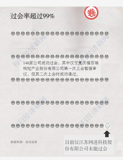 哪些属于公司的重大事项 cms_20201125205810419.jpg