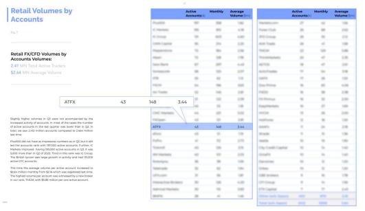 外汇经纪商排名_外汇交易图片(2)