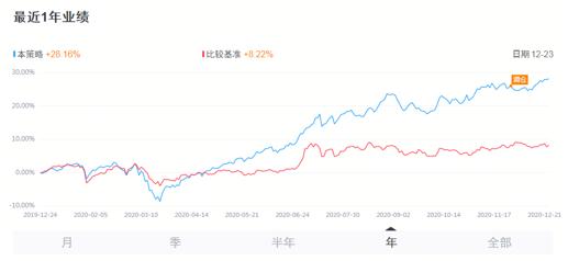 图片0