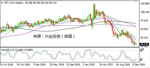 Forex Jrj Com Cn