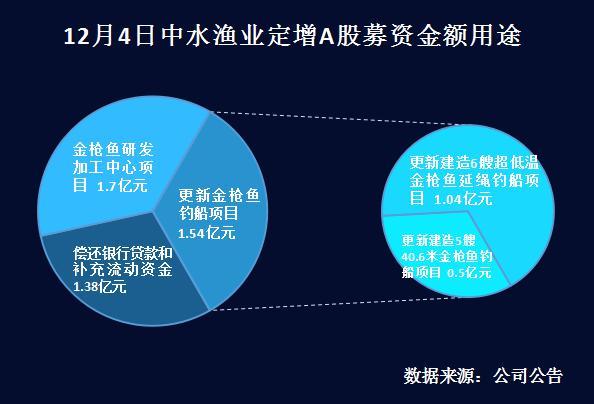 cms_20201208072311557.jpg