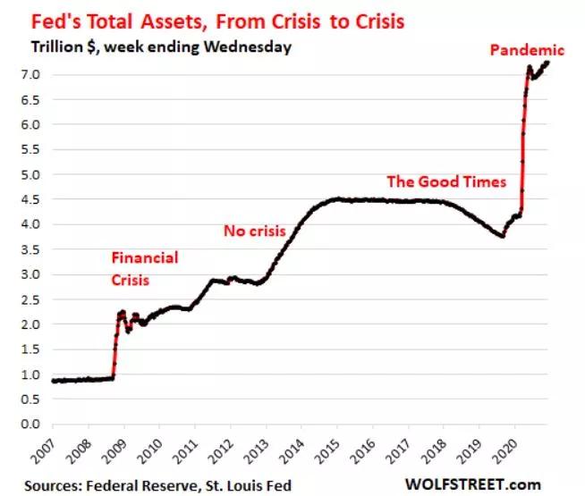 国内gdp2020年上半年_2020年中国gdp(3)