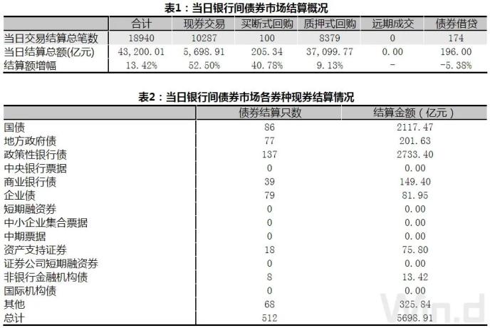 企业债券利息能不能计入gdp_投资ETF的捡 便宜 秘笈