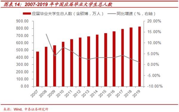 中国人口六七亿_中国人口图片(3)