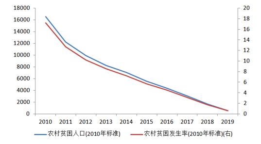 铁路2020gdp_实时(2)