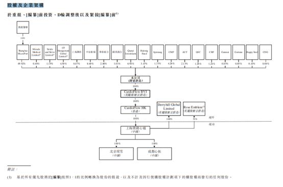 花旗中国人口_花旗银行(3)