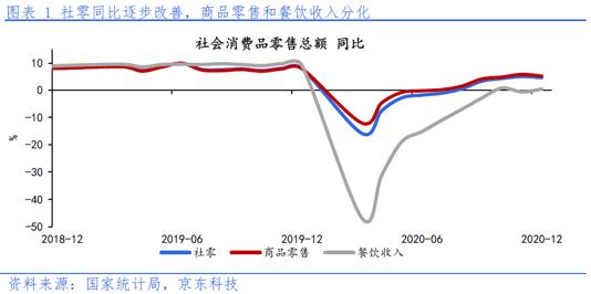 2021上海gdp超过安徽_恭喜 2021年一季度,安徽省GDP超过上海市,升至全国第十名(2)