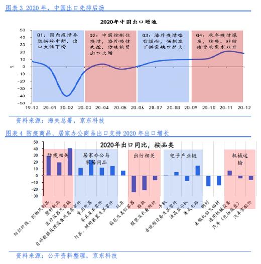 2021上海gdp超过安徽_恭喜 2021年一季度,安徽省GDP超过上海市,升至全国第十名(2)