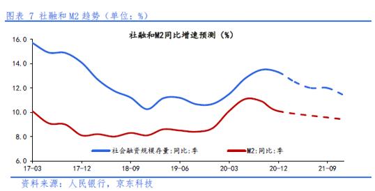 2021中国gdp全球占比(2)