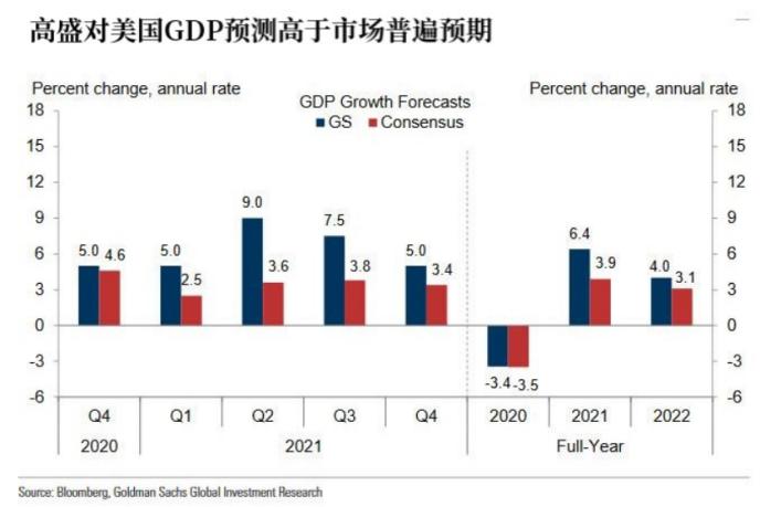 南沙区前三季度gdp增103%_广州各区前三季度GDP出炉,看看南沙区排第几(3)